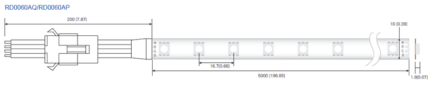 LED стрічка RISHANG 60-5050-24V-IP65 12.9W RGB 5м (RD6060AP RGB)