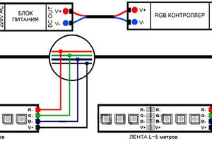 Схема подключения RGB светодиодной ленты